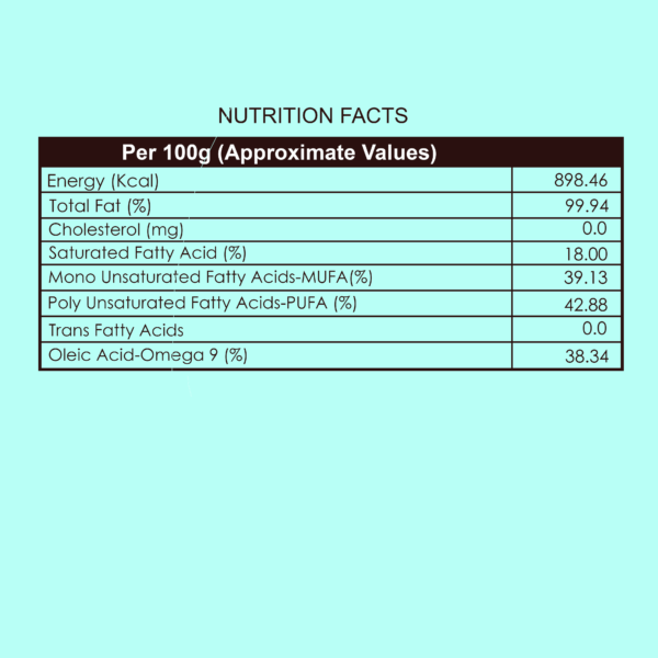 Nutrition values of cold pressed Sesame oil that is wood pressed by Aura Pure Oils