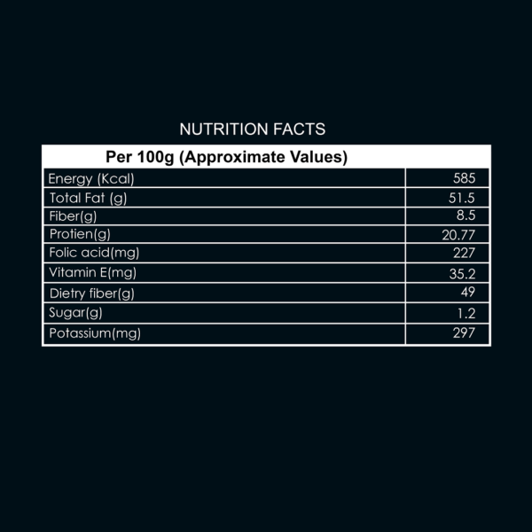 Aura Pure Oils-Nutrition Values of Cold Pressed Sunflower Oil.